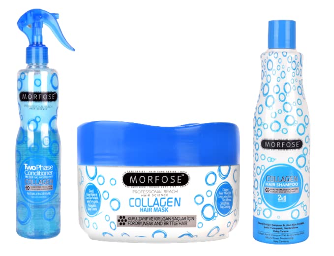 Collagen Collection