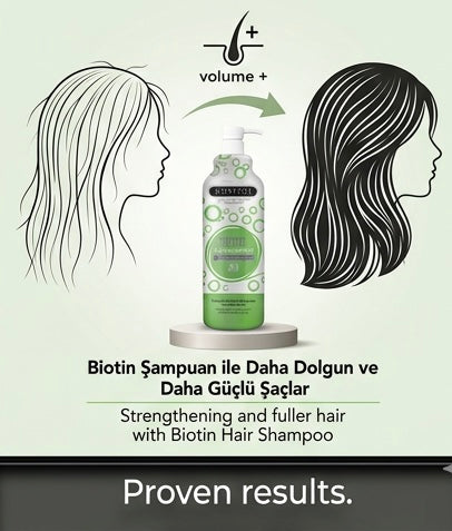 Morfose Biotin Hair Shampoo Weak Thinning Hair Strengthening Repair Professional Salon Size 1000ml